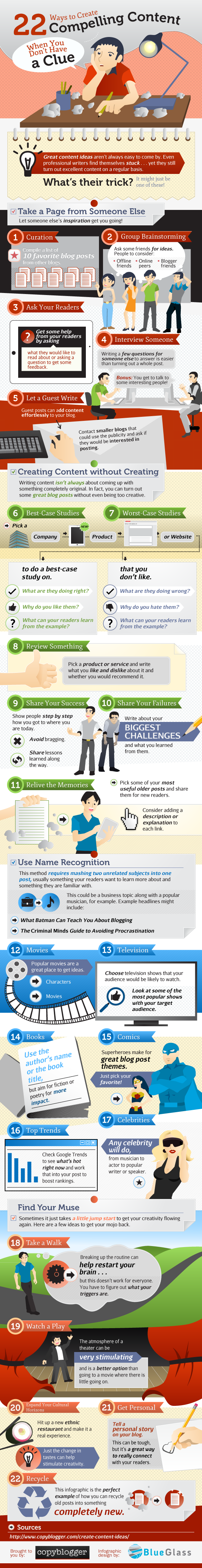 22 Ways to Create Compelling Content - Infographic 22 Ways to Create Compelling Content - Infographic