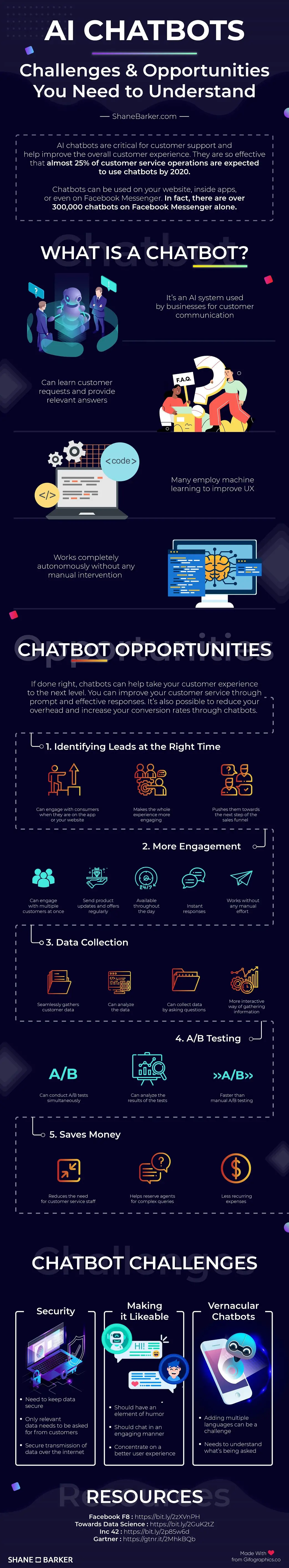 ai-chatbots-challenges-opportunities-you-need-to-understand.jpg