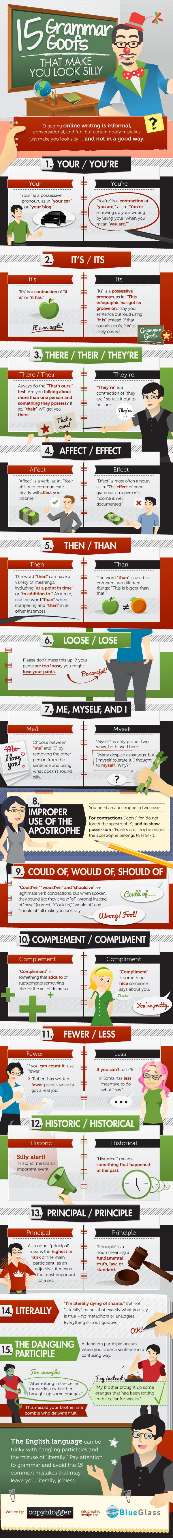 15 Grammar Goofs That Make You Look Silly - Infographic 15 Grammar Goofs That Make You Look Silly