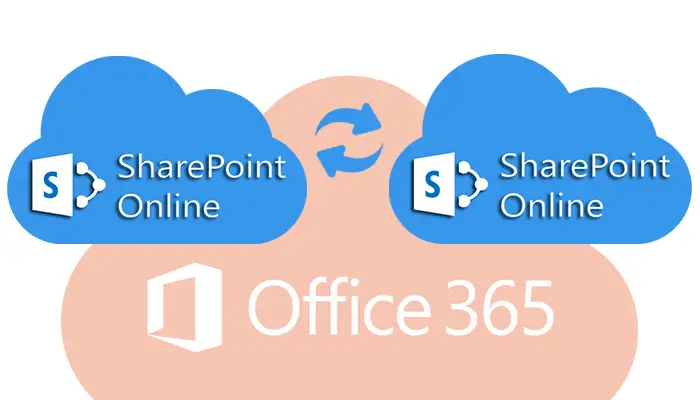 sharepoint_external_document_sharing.png