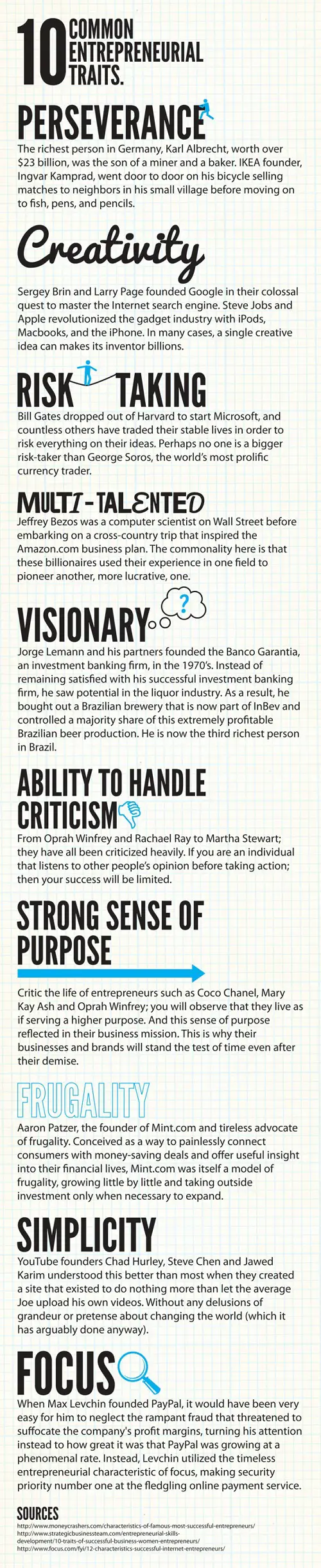 successful-entrepreneurs-traits infographic